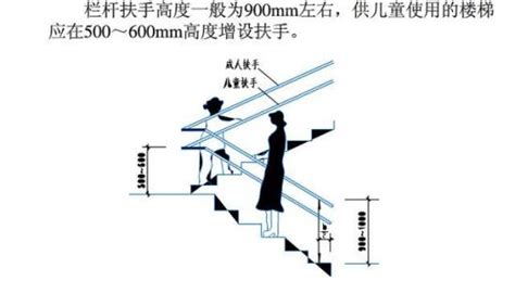 扶手高度標(biāo)準(zhǔn)尺寸(正常樓梯扶手高度尺寸是怎么確認(rèn))縮略圖
