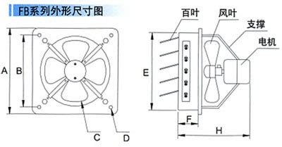 排氣扇尺寸規(guī)格表(排氣扇尺寸規(guī)格怎么定)縮略圖