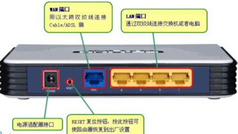 wifi路由器怎么設置密碼(新買的wifi路由器怎么設置密碼)縮略圖