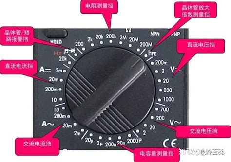 萬用表功能介紹圖,萬用表功能介紹圖解縮略圖