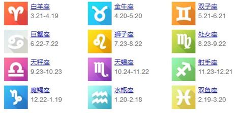 星座表按照陽(yáng)歷還是陰歷,星座表是按陽(yáng)歷還是陰歷縮略圖