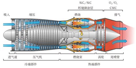 復合機工作原理圖,復合機原理動畫圖縮略圖