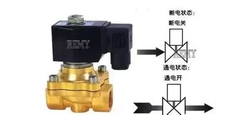 電磁閥安裝視頻,電磁閥安裝視頻教程縮略圖