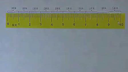 厘米尺子測(cè)量圖片,厘米尺子在線測(cè)量手機(jī)縮略圖