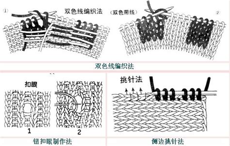 開衫毛衣門襟的織法(開衫毛衣門襟的織法視頻教程)縮略圖