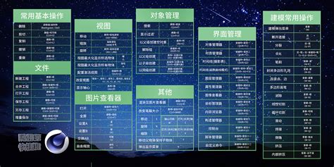 鼠標(biāo)墊快捷鍵大全圖片(鼠標(biāo)墊快捷鍵大全圖片高清)縮略圖