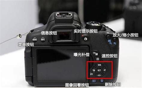 索尼相機(jī)使用教程,索尼相機(jī)使用教程 入門教程縮略圖
