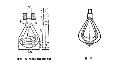 吊環(huán)規(guī)格型號及噸位,吊環(huán)規(guī)格型號及噸位怎么看縮略圖