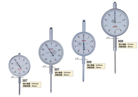 百分表規格型號有哪些(杠桿百分表規格型號)縮略圖