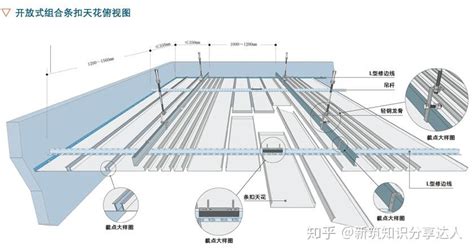 鋁扣板安裝教程,衛(wèi)生間吊頂鋁扣板安裝教程縮略圖