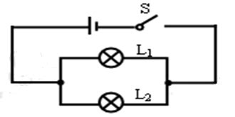 電壓表串聯在電路中測的是誰的電壓(電壓表串聯在電路中測誰的電壓)縮略圖