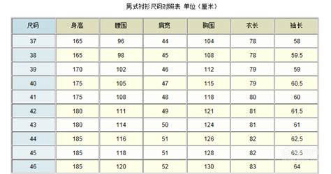 襯衣尺碼對照表男 襯衫(襯衣尺碼對照表男襯衫)縮略圖