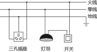 電燈開關(guān)線怎么接,電燈開關(guān)線怎么接圖片縮略圖