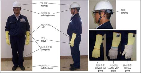 防護(hù)服的作用及使用方法,防護(hù)服的功能和作用縮略圖