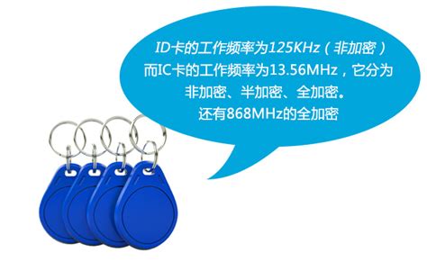 門禁卡多少錢配一個(gè),門禁卡配一個(gè)多少錢縮略圖