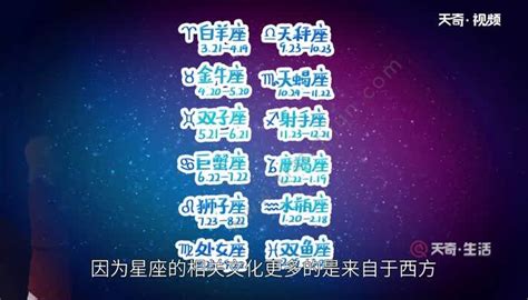 星座表十二星座查詢(xún)農(nóng)歷,星座表十二星座查詢(xún)縮略圖