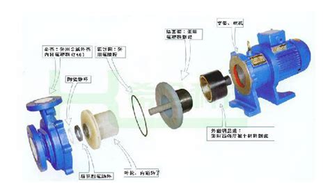 抽水泵怎么用視頻教程(魚缸抽水泵怎么用視頻教程)縮略圖