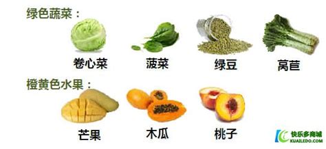 葉黃素能長(zhǎng)期吃嗎,葉黃素能長(zhǎng)期吃嗎有沒(méi)有副作用縮略圖