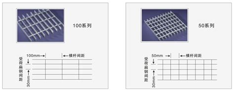 格柵板尺寸及規(guī)格表,格柵板尺寸及規(guī)格表重量縮略圖
