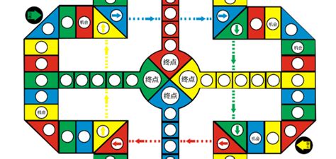 飛行棋玩法,飛行棋玩法及游戲規則縮略圖