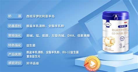 蓓康僖羊奶粉怎么樣配方表(蓓康僖羊奶粉怎么購買優惠)縮略圖