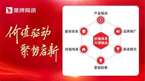 鷹牌瓷磚廠家銷售電話,鷹牌瓷磚廠家聯(lián)系電話縮略圖
