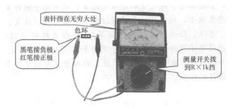 整流器二極管的檢測(cè)方法(整流器二極管的檢測(cè)方法有哪些)縮略圖