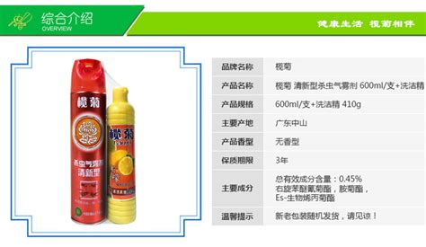 欖菊殺蟲(chóng)氣霧劑,欖菊殺蟲(chóng)氣霧劑對(duì)身體危害大嗎縮略圖