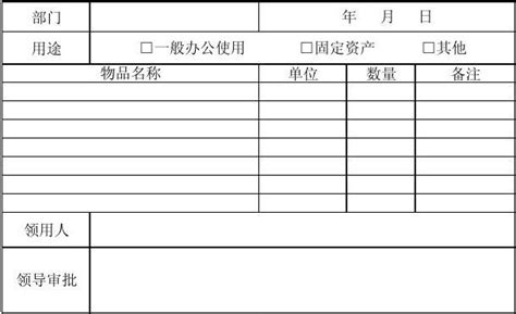 辦公用品領(lǐng)用單(辦公用品領(lǐng)用單范本)縮略圖