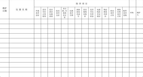 壓力表校驗周期一覽表,壓力表多久檢驗一次縮略圖