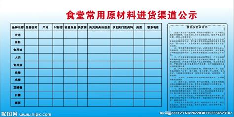 烘焙原料批發進貨渠道(烘焙原料批發進貨渠道西安)縮略圖