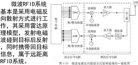 RFID設備由下列哪些部分構成組成,rfid設備由下列哪些部分構成組成和功能縮略圖