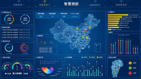 智慧消防物聯(lián)網(wǎng)云平臺(tái),智慧消防物聯(lián)網(wǎng)云平臺(tái)系統(tǒng)怎么樣縮略圖