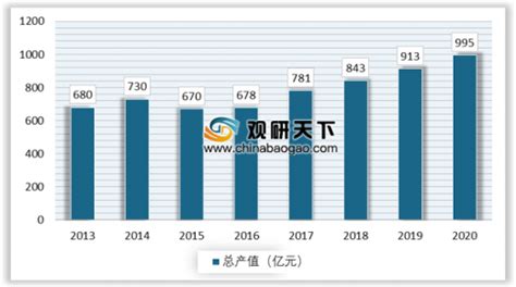 低壓電器行業(yè)(低壓電器行業(yè)排名前十名)縮略圖