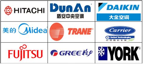 中央空調(diào)品牌十大排名,中央空調(diào)品牌十大排名空調(diào)品牌大金空調(diào)縮略圖