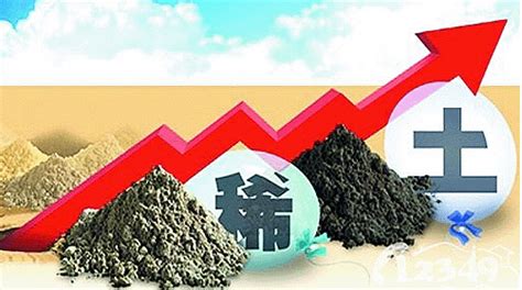 稀土多少錢一噸(稀土多少錢一噸2023年)縮略圖
