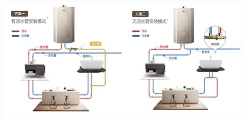 高端廚電世家熱水器使用說明書(高端廚電世家熱水器使用說明書視頻)縮略圖