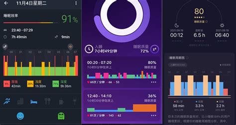 睡眠監測軟件排行榜前十名(睡眠監測軟件排行免費)縮略圖