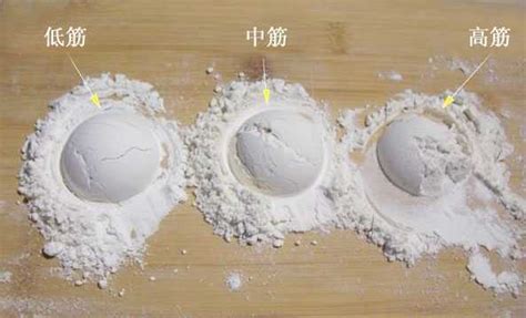 自發(fā)粉做包子的正確使用方法,自發(fā)面做包子的方法與步驟縮略圖