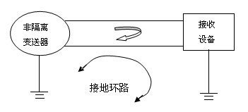 信號隔離器的原理,信號隔離器的原理及接線縮略圖