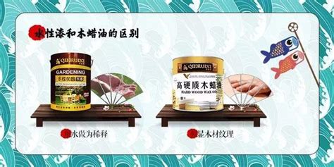 木蠟油和水性漆的區(qū)別(木蠟油和水性漆的區(qū)別哪個好)縮略圖