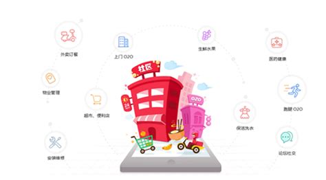 數(shù)碼商城小程序多種商業(yè)模式(數(shù)碼商城小程序開發(fā))縮略圖