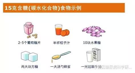 果糖機出糖量不標準怎么辦(果糖機出糖量太小)縮略圖