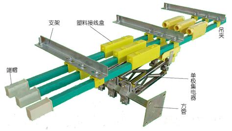 滑觸線型號規格一覽表,滑觸線型號規格一覽表圖片縮略圖