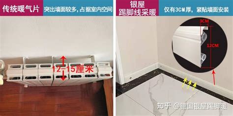 踢腳線暖氣片怎么樣(踢腳線暖氣片怎么樣測評)縮略圖