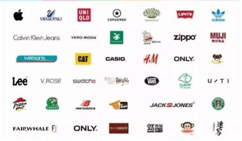 潮牌品牌logo大全(潮牌品牌logo大全介紹)縮略圖