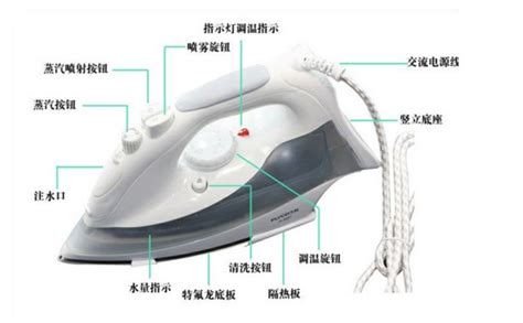 蒸汽熨斗的正確使用方法視頻,手持式蒸汽熨燙機正確使用視頻縮略圖