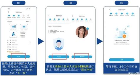 車聯網卡實名登記什么意思(車聯網卡實名登記有必要嗎)縮略圖