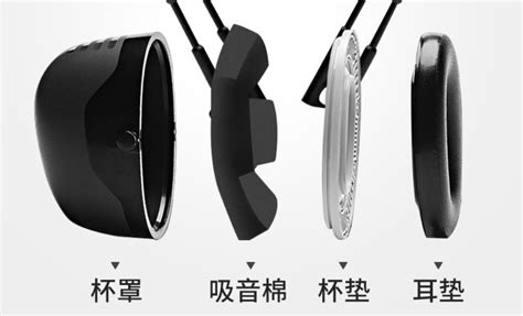 隔音耳塞睡眠神器,隔音耳塞睡眠神器直播縮略圖