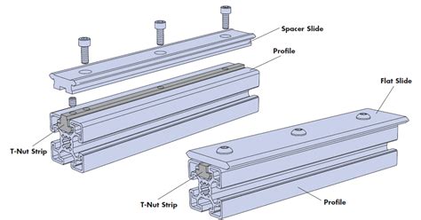 導軌怎么拆卸下來,導軌怎么拆卸下來視頻教程縮略圖